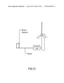 Wind Power Equipment and Assembly diagram and image