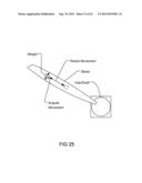 Wind Power Equipment and Assembly diagram and image