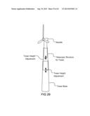 Wind Power Equipment and Assembly diagram and image