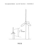 Wind Power Equipment and Assembly diagram and image