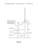 Wind Power Equipment and Assembly diagram and image