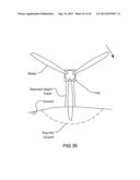 Wind Power Equipment and Assembly diagram and image