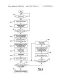 Exhaust Treatment Secondary Air Supply System diagram and image