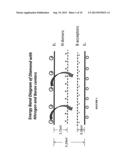 METHOD FOR GROWING WHITE COLOR DIAMONDS BY USING DIBORANE AND NITROGEN IN     COMBINATION IN A MICROWAVE PLASMA CHEMICAL VAPOR DEPOSITION SYSTEM diagram and image