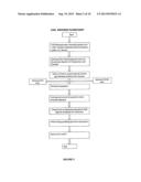 METHOD FOR GROWING WHITE COLOR DIAMONDS BY USING DIBORANE AND NITROGEN IN     COMBINATION IN A MICROWAVE PLASMA CHEMICAL VAPOR DEPOSITION SYSTEM diagram and image