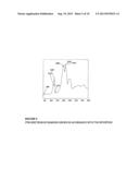 METHOD FOR GROWING WHITE COLOR DIAMONDS BY USING DIBORANE AND NITROGEN IN     COMBINATION IN A MICROWAVE PLASMA CHEMICAL VAPOR DEPOSITION SYSTEM diagram and image