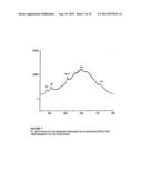 METHOD FOR GROWING WHITE COLOR DIAMONDS BY USING DIBORANE AND NITROGEN IN     COMBINATION IN A MICROWAVE PLASMA CHEMICAL VAPOR DEPOSITION SYSTEM diagram and image