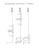 MICROELECTROMECHANICAL GYROSCOPE WITH CONTINUOUS SELF-TEST FUNCTION diagram and image