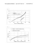 METHOD OF LEACHING COPPER ORE diagram and image