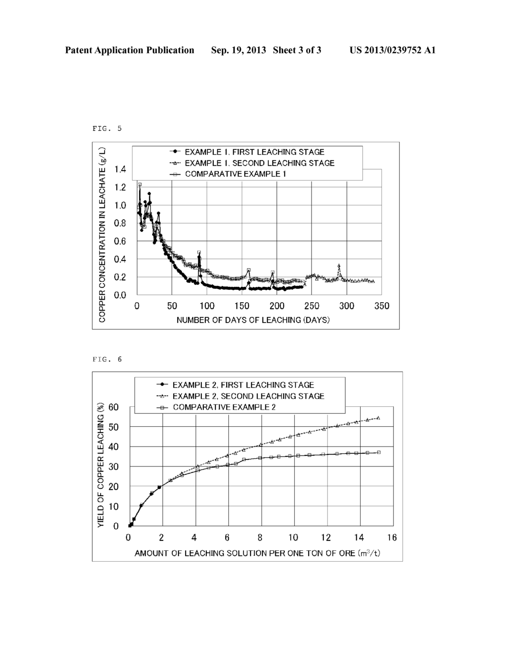 METHOD OF LEACHING COPPER ORE - diagram, schematic, and image 04