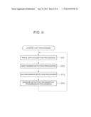 MUSICAL INSTRUMENT, METHOD OF CONTROLLING MUSICAL INSTRUMENT, AND PROGRAM     RECORDING MEDIUM diagram and image