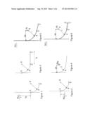 METHOD FOR SEPARATING GAS AND LIQUID AND CYCLONE SEPARATORS THEREFORE diagram and image