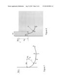 METHOD FOR SEPARATING GAS AND LIQUID AND CYCLONE SEPARATORS THEREFORE diagram and image