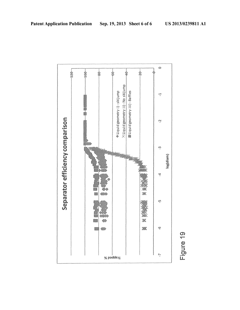 METHOD FOR SEPARATING GAS AND LIQUID AND CYCLONE SEPARATORS THEREFORE - diagram, schematic, and image 07