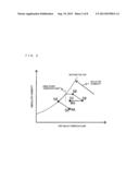 DEHUMIDIFYING SYSTEM diagram and image