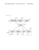 DEHUMIDIFYING SYSTEM diagram and image