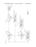 APPARATUS, COMPUTER PROGRAM, METHOD AND SYSTEM FOR PORTABLE BREATHING     ASSISTANCE diagram and image