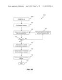 INTEGRATED PROCESSING AND CRITICAL POINT DRYING SYSTEMS FOR SEMICONDUCTOR     AND MEMS DEVICES diagram and image