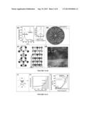 PHOTOVOLTAIC SEMICONDUCTIVE MATERIALS diagram and image