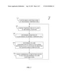 METHOD AND APPARATUS FOR CONTROL OF MASS COMPOSITION OF MOBILE PHASE diagram and image