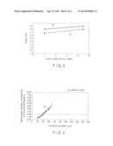 STEEL FOR HIGH-STRENGTH SPRING, METHOD FOR PRODUCING SAME, AND     HIGH-STRENGTH SPRING diagram and image