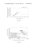 STEEL FOR HIGH-STRENGTH SPRING, METHOD FOR PRODUCING SAME, AND     HIGH-STRENGTH SPRING diagram and image