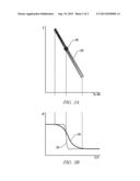 PHASE CHANGE GRADED SMA ACTUATORS diagram and image