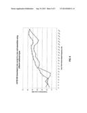 Acoustical Sound Proofing Material With Improved Fracture Characteristics     and Methods for Manufacturing Same diagram and image