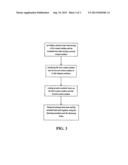 HEAT DISSIPATION STRUCTURE OF A LIGHTING ENGINE, A MANUFACTURING METHOD     THEREOF AND A LIGHTING SYSTEM COMPRISING THE STRUCTURE diagram and image