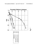 BIOGENIC FUEL GAS GENERATION IN GEOLOGIC HYDROCARBON DEPOSITS diagram and image