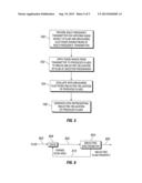 SYSTEMS AND METHODS FOR RESERVOIR PRODUCTION MANAGEMENT diagram and image