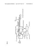 SUPERCONDUCTING POWER TRANSMISSION SYSTEM diagram and image