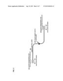 SUPERCONDUCTING POWER TRANSMISSION SYSTEM diagram and image