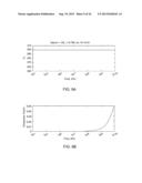 DIELECTRICS USING SUBSTANTIALLY LONGITUDINALLY ORIENTED INSULATED     CONDUCTIVE WIRES diagram and image