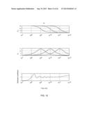 DIELECTRICS USING SUBSTANTIALLY LONGITUDINALLY ORIENTED INSULATED     CONDUCTIVE WIRES diagram and image