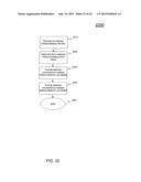 DIELECTRICS USING SUBSTANTIALLY LONGITUDINALLY ORIENTED INSULATED     CONDUCTIVE WIRES diagram and image