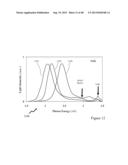 High Efficiency Broadband Semiconductor Nanowire Devices diagram and image