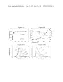 High Efficiency Broadband Semiconductor Nanowire Devices diagram and image