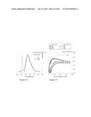 High Efficiency Broadband Semiconductor Nanowire Devices diagram and image