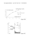 High Efficiency Broadband Semiconductor Nanowire Devices diagram and image