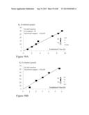 High Efficiency Broadband Semiconductor Nanowire Devices diagram and image