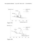 High Efficiency Broadband Semiconductor Nanowire Devices diagram and image