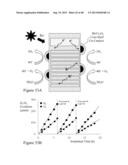 High Efficiency Broadband Semiconductor Nanowire Devices diagram and image