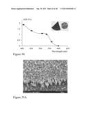 High Efficiency Broadband Semiconductor Nanowire Devices diagram and image