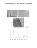 High Efficiency Broadband Semiconductor Nanowire Devices diagram and image