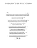 METHOD FOR DETERMINING HEMATOCRIT CORRECTED ANALYTE CONCENTRATIONS diagram and image