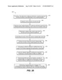 METHOD FOR DETERMINING HEMATOCRIT CORRECTED ANALYTE CONCENTRATIONS diagram and image