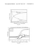 Voltammetric Systems for Assaying Biological Analytes diagram and image