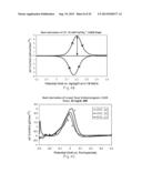 Voltammetric Systems for Assaying Biological Analytes diagram and image