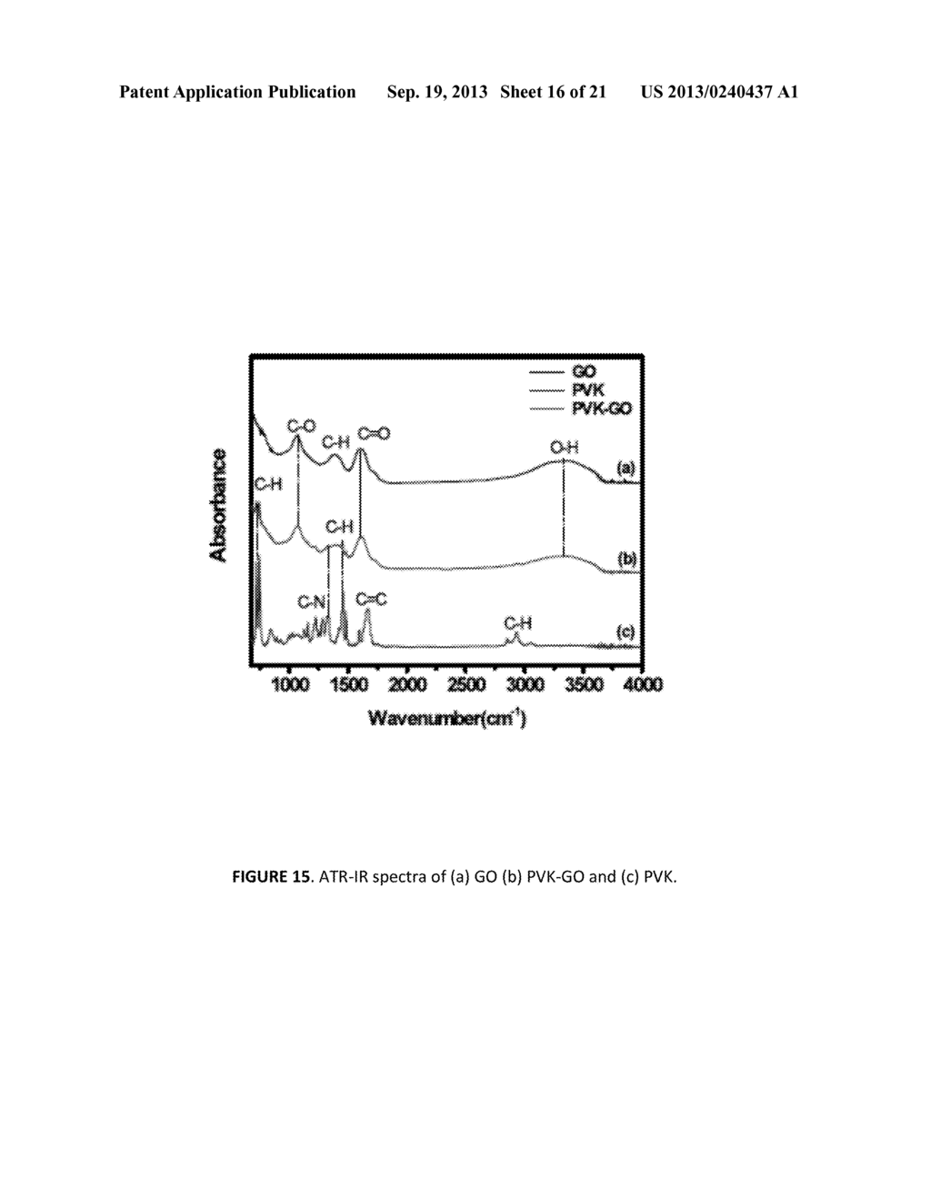 NANOCOMPOSITE POLYMER-CARBON BASED NANOMATERIAL FILTERS FOR THE     SIMULTANEOUS REMOVAL OF BACTERIA AND HEAVY METALS - diagram, schematic, and image 17